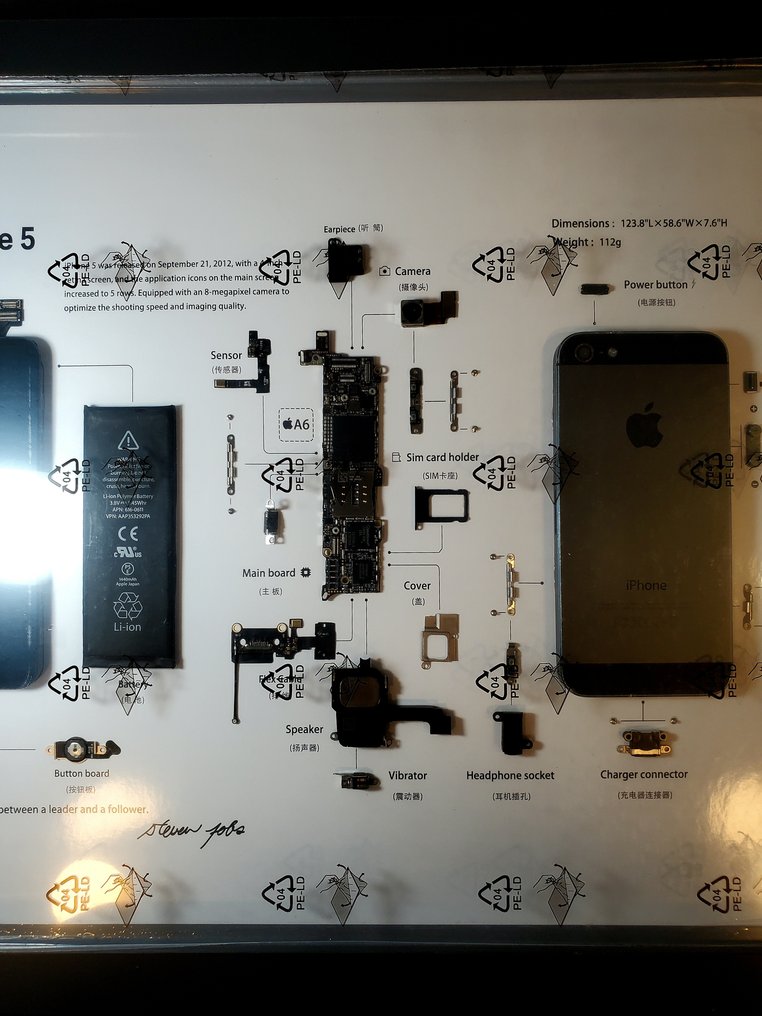 Apple Deconstructed iPhone 5 Art Frame - iPhone #2.1