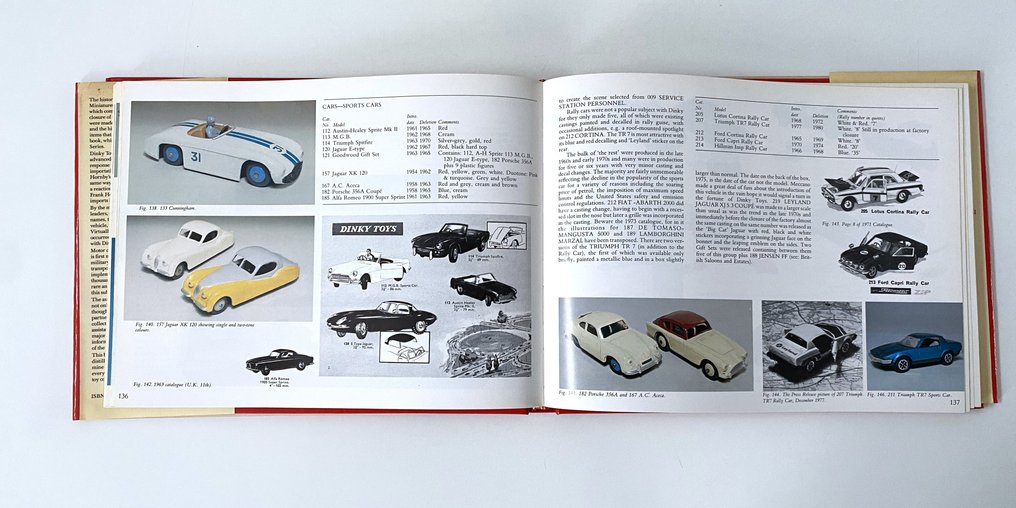 Mike & Sue Richardson - Dinky Toys & Modelled Miniatures - 1981 #3.2