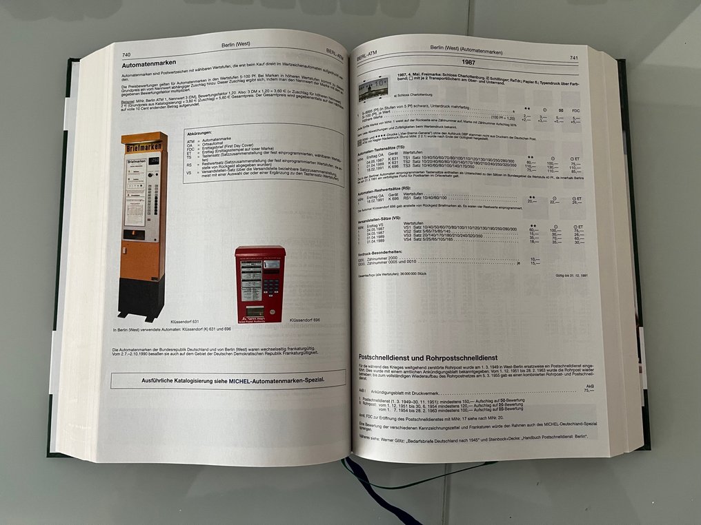 Top accessories lot #4.3