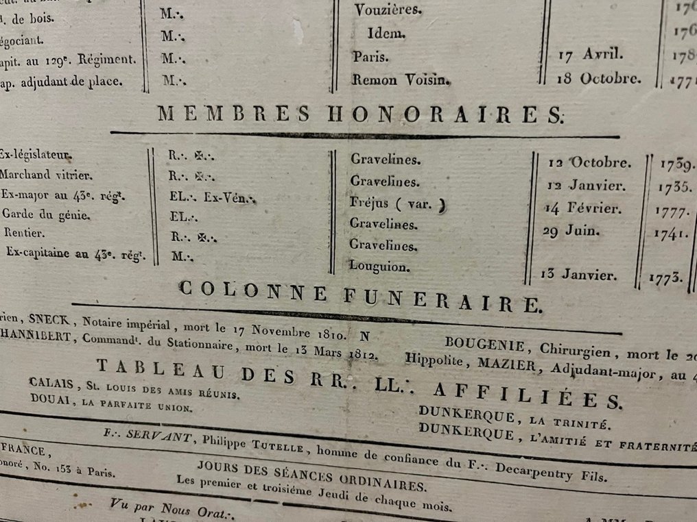 Κορνίζα για φωτογραφία - Ξύλο - λίστα λόκων ελευθεροτεκτόνων #3.2
