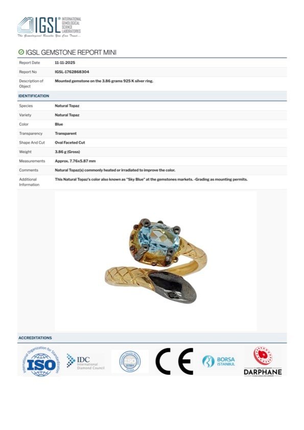 Zonder minimumprijs - Ring Zilver - 1.00ct. tw. Topaas - Met laboratoriumrapport #3.2