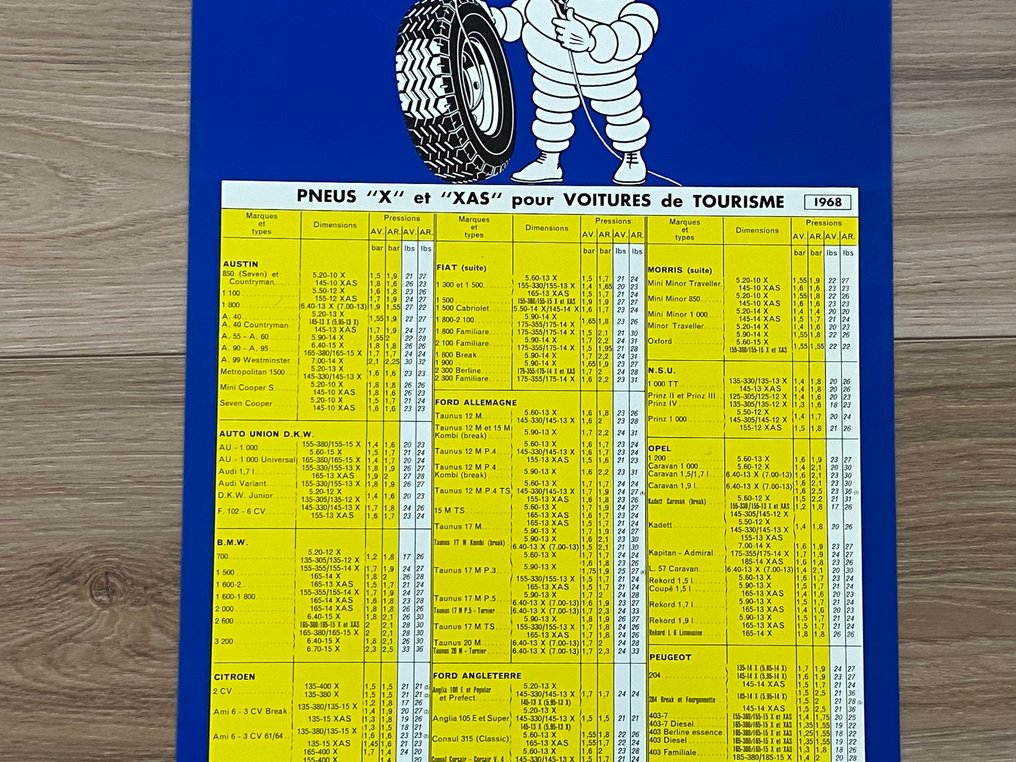 Sign - Michelin - 1968 #3.2