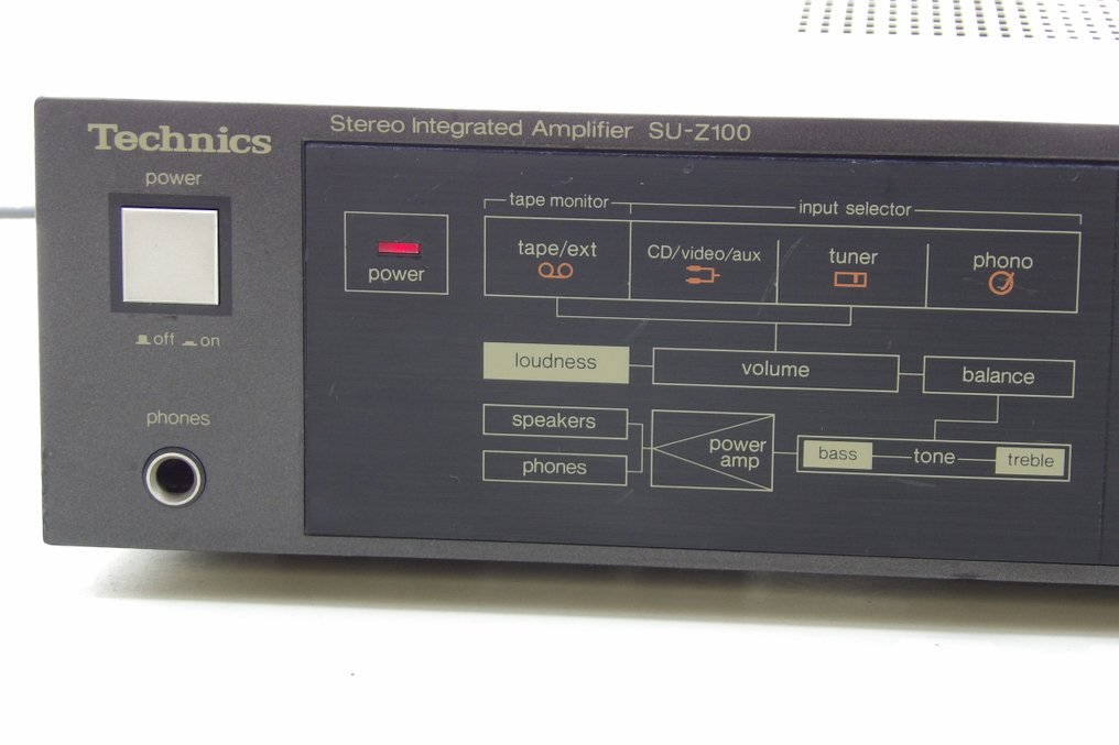 Technics - SU-Z100 Amplificateur intégré à semi-conducteurs #1.0