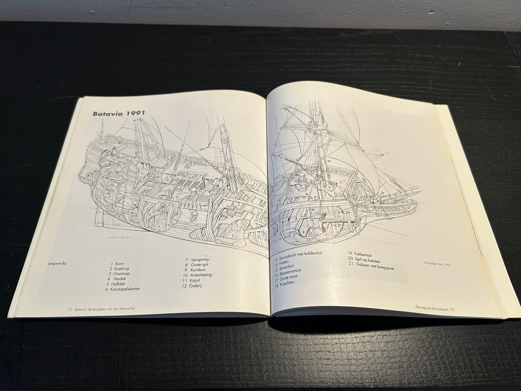 Kolderstok 1:64 - Modelschip (2) - De Batavia Scheepsmodel met boek over de bouw en geschiedenis. - Zeldzame combinatie #3.2