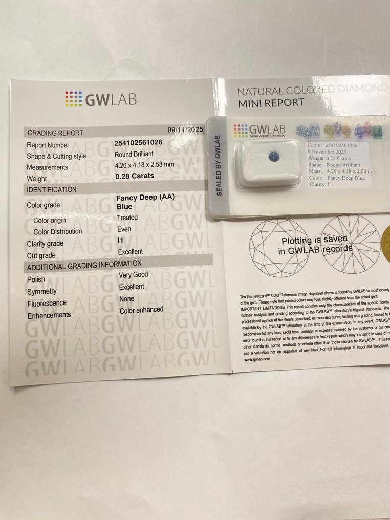 No reserve price - 1 pcs Diamond  (Colour-treated)  - 0.28 ct - Round - Fancy deep Blue - I1 - Gemewizard Gemological Laboratory (GWLab) #4.3