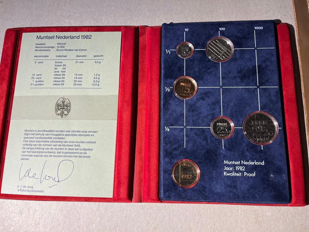 荷蘭. Proof Sets 1982/1995  14 sets  ( jaarsets ) allen verschillend  (沒有保留價) #1.0