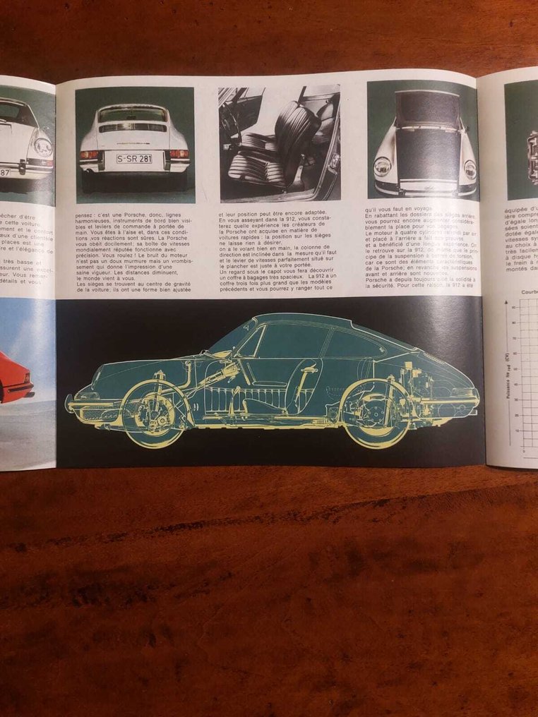 Brochure - Porsche - 912 #2.1