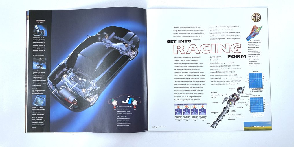 MG F - Nederlandstalig #4.3