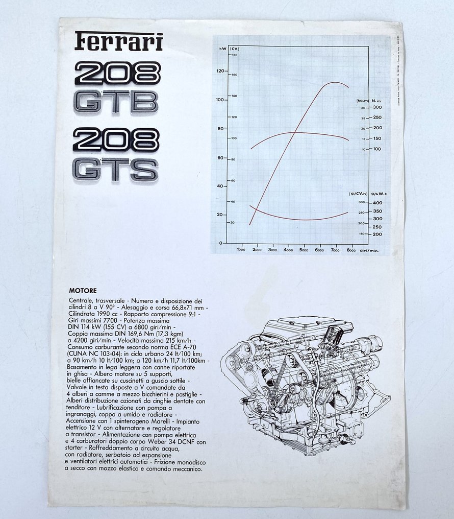Ferrari 208 GTB / 208 GTS - 1981 #3.2