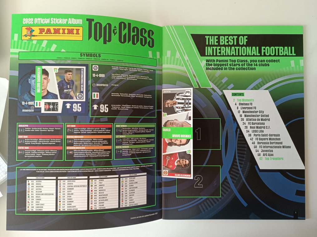 2022 Panini Top Class - 1 Empty album + complete loose sticker set - Good (GD) #3.2