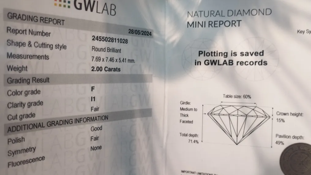 1 pcs 鑽石  (天然)  - 2.00 ct - 圓形 - F(近乎無色) - I1 - Gemewizard Gemological Laboratory (GWLab) #2.2
