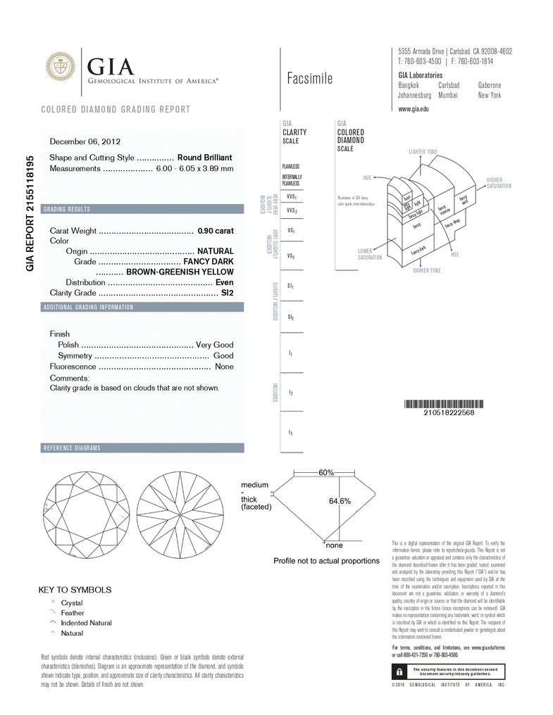 1 pcs 钻石  (天然色彩的)  - 0.90 ct - 圆形 - Fancy dark 棕色, 稍帶綠色的 黄色 - SI2 微内含二级 - 美国宝石研究院（GIA） #4.3