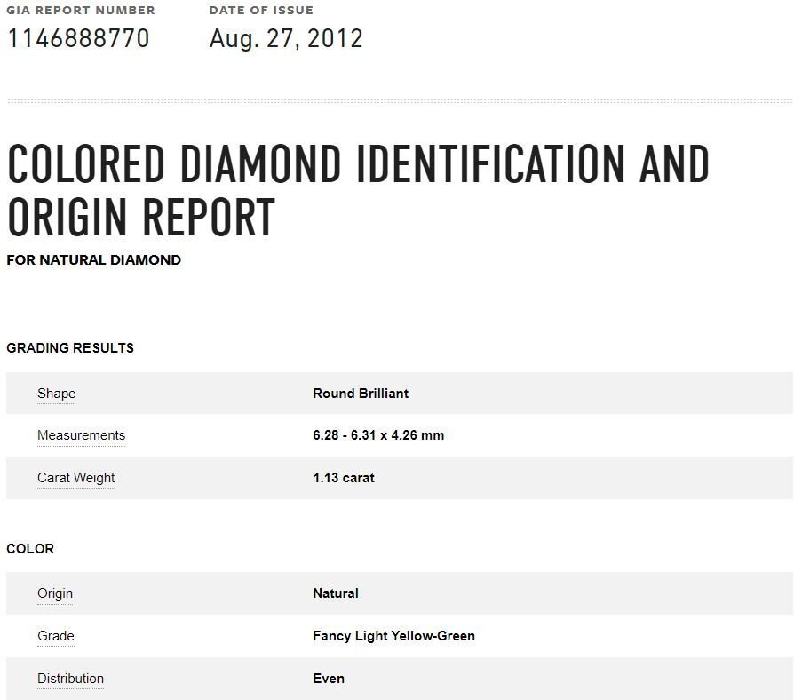 1 pcs Diamant  (Natürlich farbig)  - 1.13 ct - Rund - Fancy light Gelb, Grün - Im Laborbericht nicht angegeben - Gemological Institute of America (GIA) #1.0