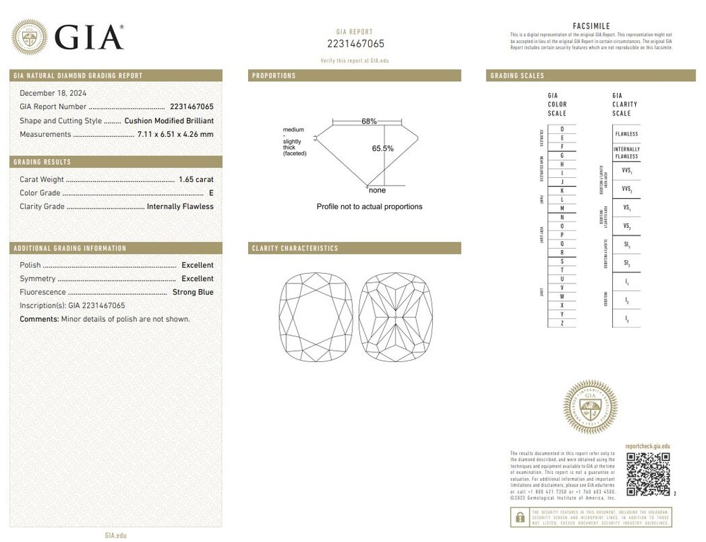 1 pcs 钻石  (天然)  - 1.65 ct - 枕形 - E - IF - 美国宝石研究院（GIA） - Flawless Diamond #2.1