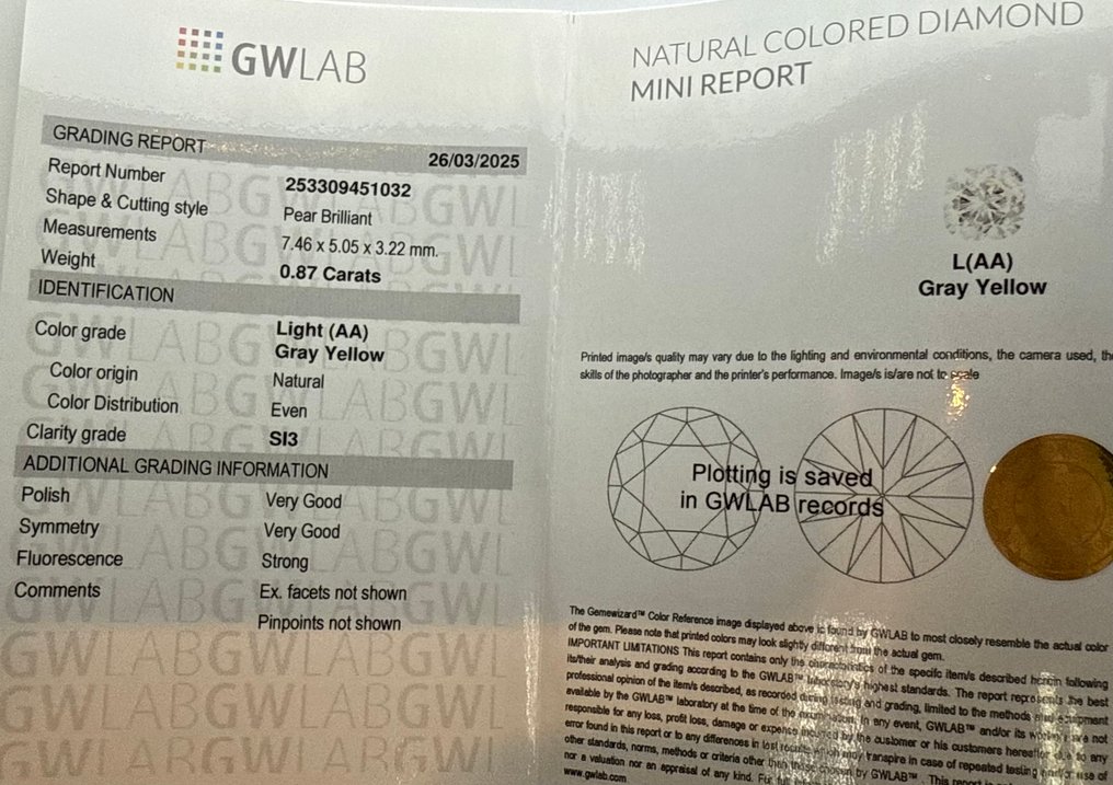 Utan reservationspris - 1 pcs Diamant  (Naturligt färgad)  - 0.87 ct - Päron - Light Grå, Gul - SI3 - Gemewizard Gemological Laboratory (GWLab) #2.1