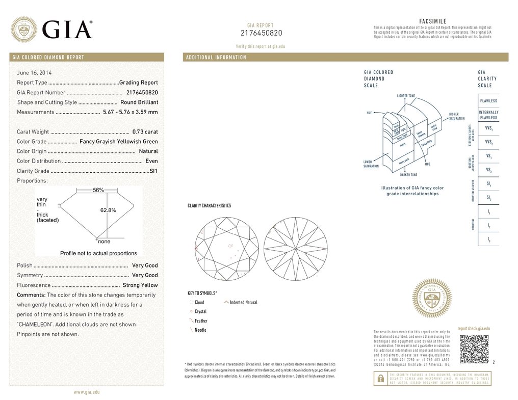 2 pcs Diamond (Natural coloured) - 1.48 ct - Round - Fancy Greyish, Yellowish Green - SI1, Not specified in lab report - Gemological Institute of America (GIA) #3.2