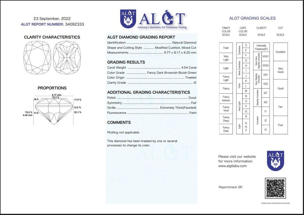 1 pcs Διαμάντι  (Επεξεργασμένου χρώματος)  - 4.54 ct - Κούσιον - Fancy dark Γαλαζωπό, Καφετί Πράσινο - I2 - Antwerp Laboratory for Gemstone Testing (ALGT) #3.2