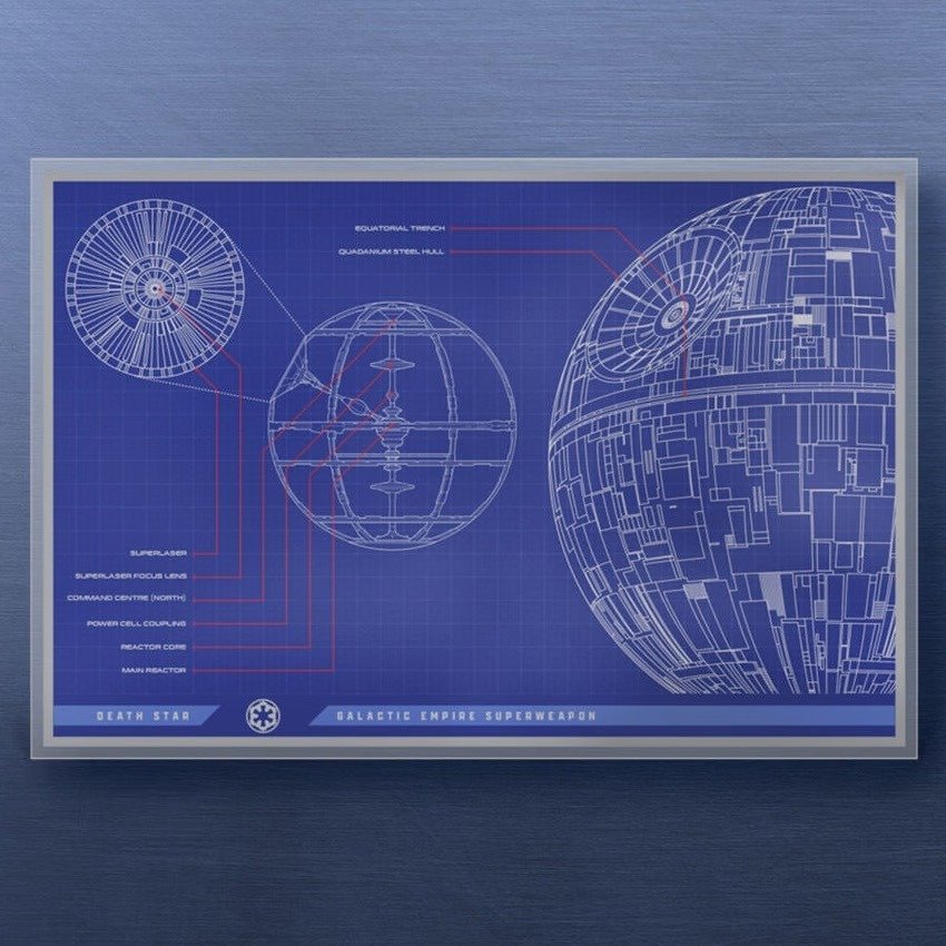 Niue. 2 Dollars 2025 Star Wars(TM) Blueprints: Todesstern 1 Oz (.999) #1.0
