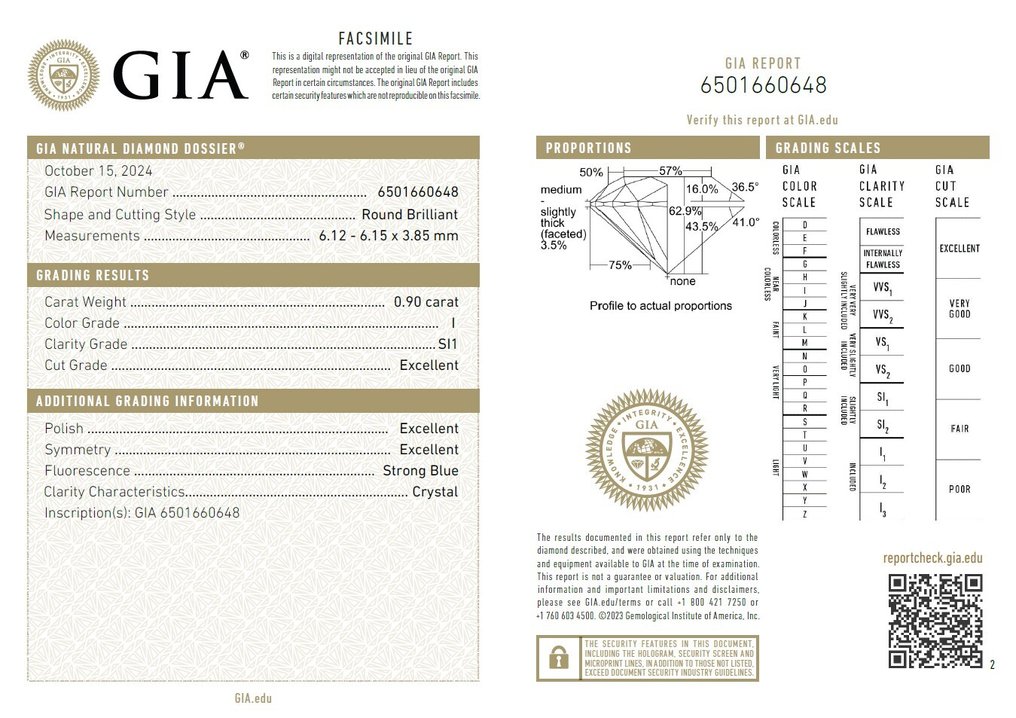 1 pcs 钻石  (天然)  - 0.90 ct - 圆形 - I - SI1 微内含一级 - 美国宝石研究院（GIA） #3.2