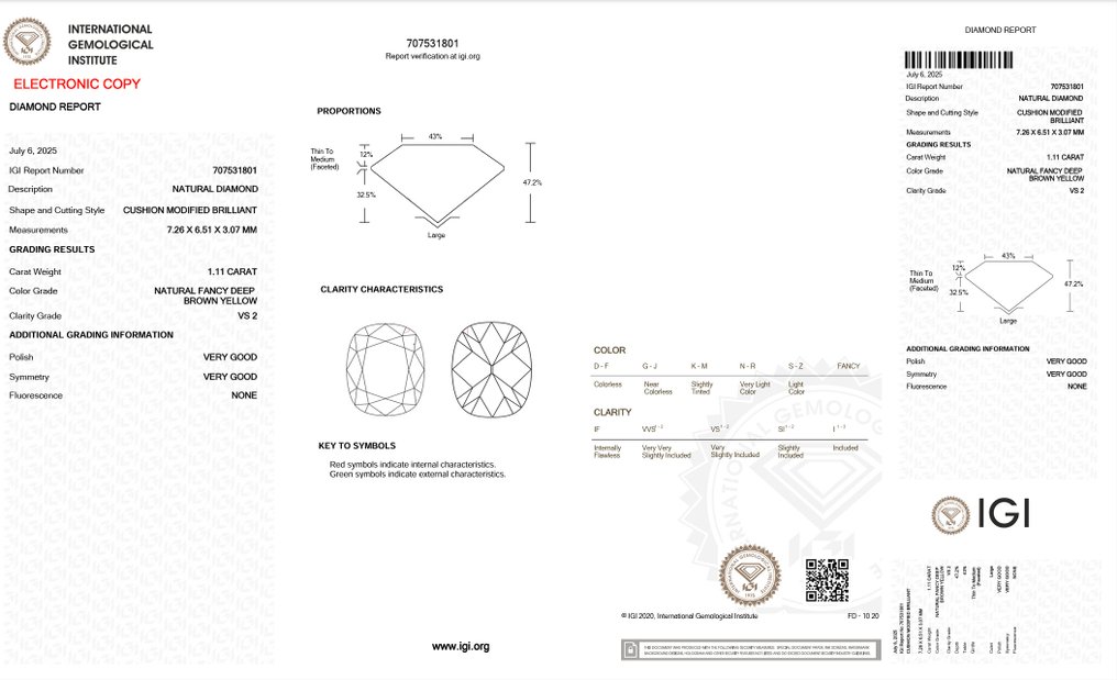 1 pcs Timantti  (Luonnonvärinen)  - 1.11 ct - Cushion (pyöristetty neliö) - Fancy deep Ruskea Keltainen - VS2 - Kansainvälinen gemologinen instituutti (IGI) #4.3