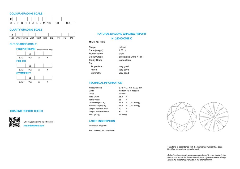 1 pcs Diamond (Natural) - 1.07 ct - Round - D (colourless) - IF - HRD Antwerp #3.2