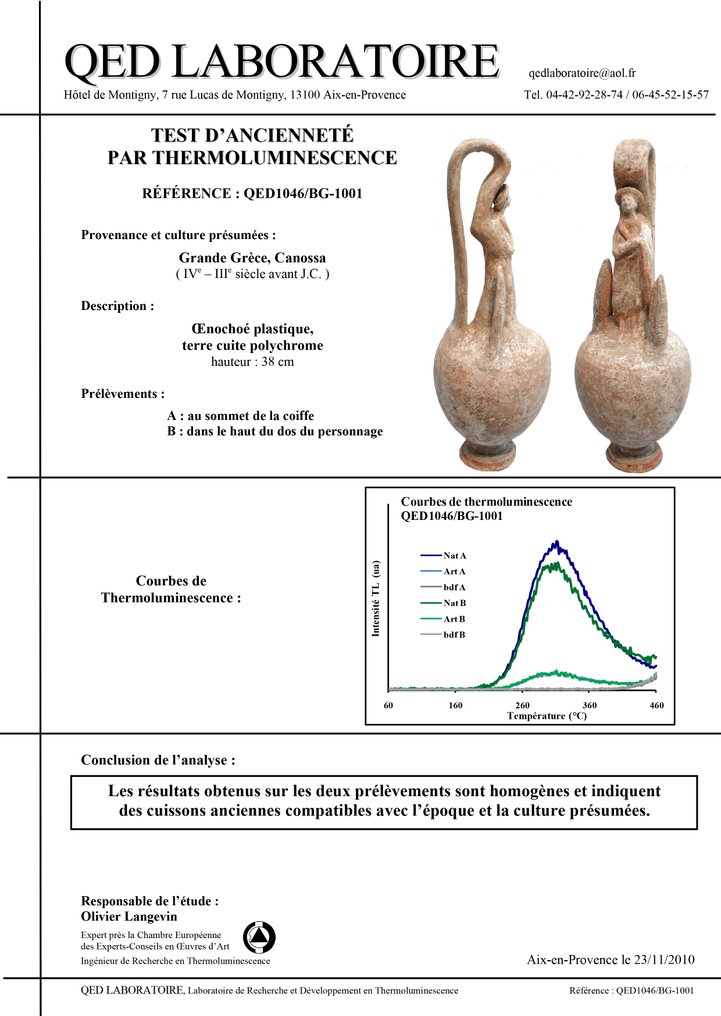 Αρχαία Ελληνικά, Magna Graecia Terracotta Εικονική οίνόχοη. 38 εκ. Υ. ελέγχθηκε. 4ος αιώνας π.Χ. #3.2