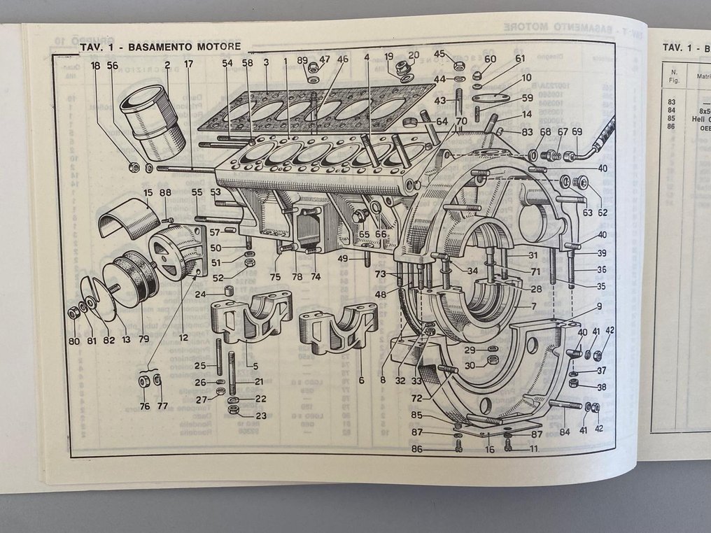 Κατάλογος ανταλλακτικών - Ferrari - 365 GT 2+2 Ersatzteilkatalog - 1969 #3.2