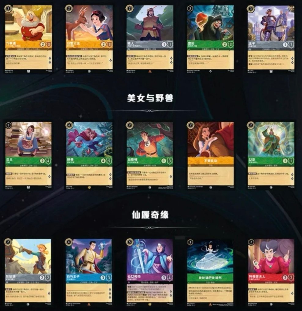 Lorcana - 1 Booster box - Disney Lorcana - Disney Lorcana Rise of the Floodborn Slim Version Display Card Box Sealed Simplified Chinese #3.2