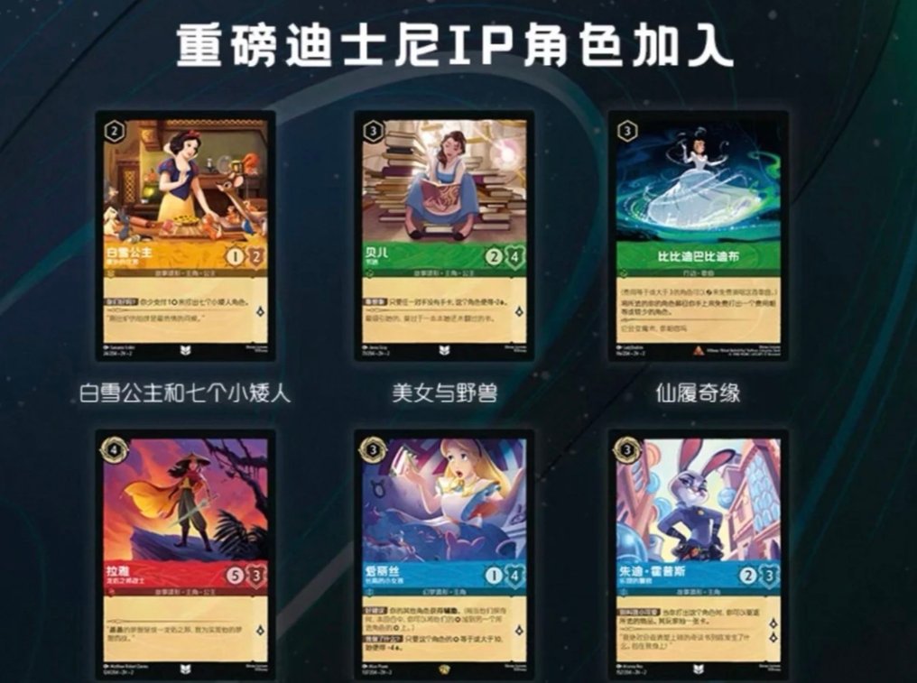 Lorcana - 1 Booster box - Disney Lorcana - Disney Lorcana Rise of the Floodborn Slim Version Display Card Box Sealed Simplified Chinese #1.0