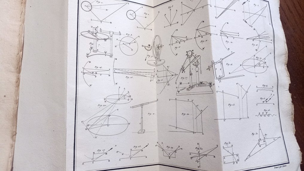 J. B. Biot - Traité de Physique expérimentale et mathématique - 1816-1816 #2.1