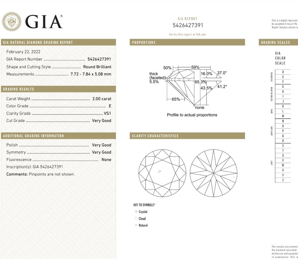 1 pcs 鑽石 (天然) - 2.00 ct - 圓形 - E(近乎完全無色) - VS1 - 美國寶石學院(Gemological Institute of America (GIA)) #3.2