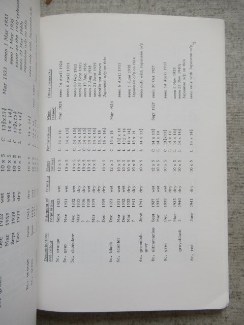 World  - Set of specialized books #4.3