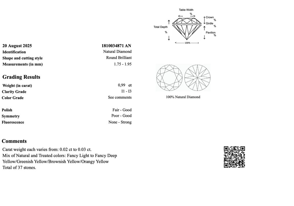 Sin Precio de Reserva - 37 pcs Diamante (Color tratado) - 0.99 ct - Redondo - I1, I2, I3 - Gem Report Antwerp (GRA) #3.2
