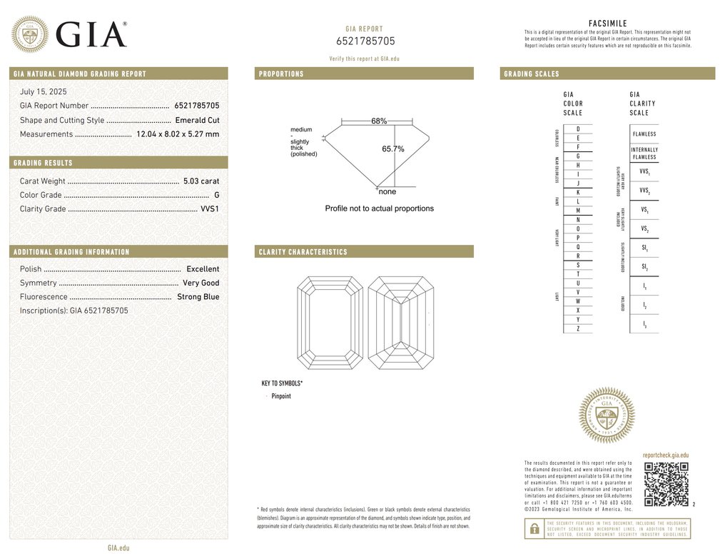 1 pcs 钻石 (天然) - 5.03 ct - 祖母绿 - G - VVS1 极轻微内含一级 - 美国宝石研究院(GIA) - 璀璨钻石 #2.1