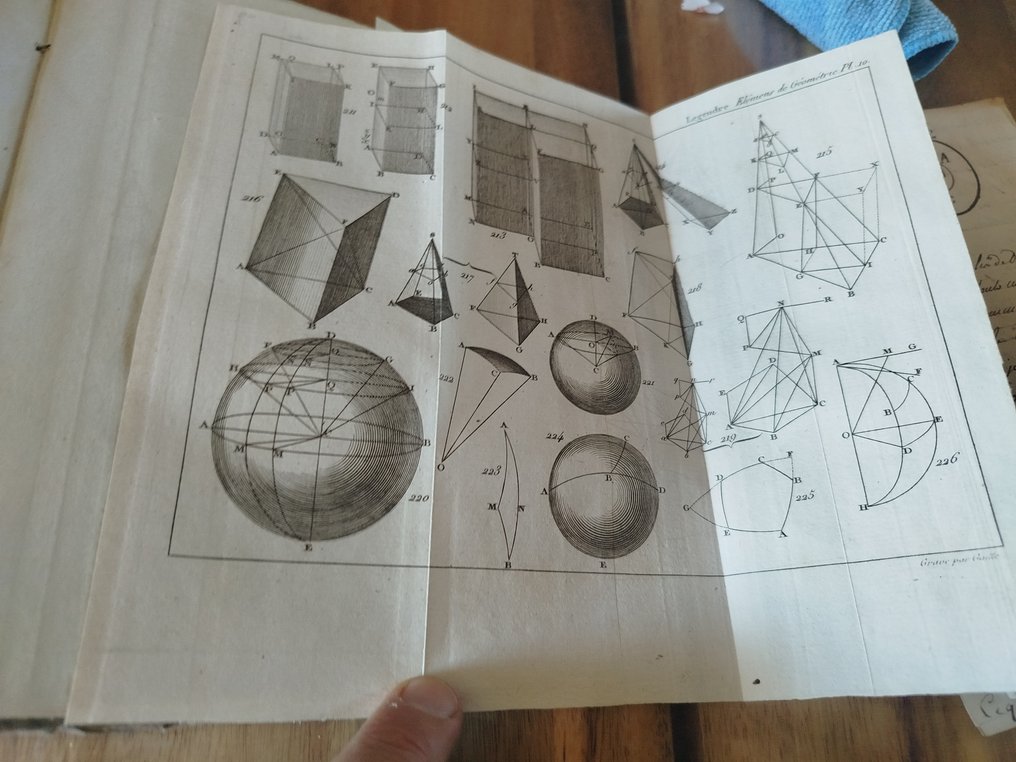 A. M. Legendre - Éléments de Géométrie - 1809 #1.0