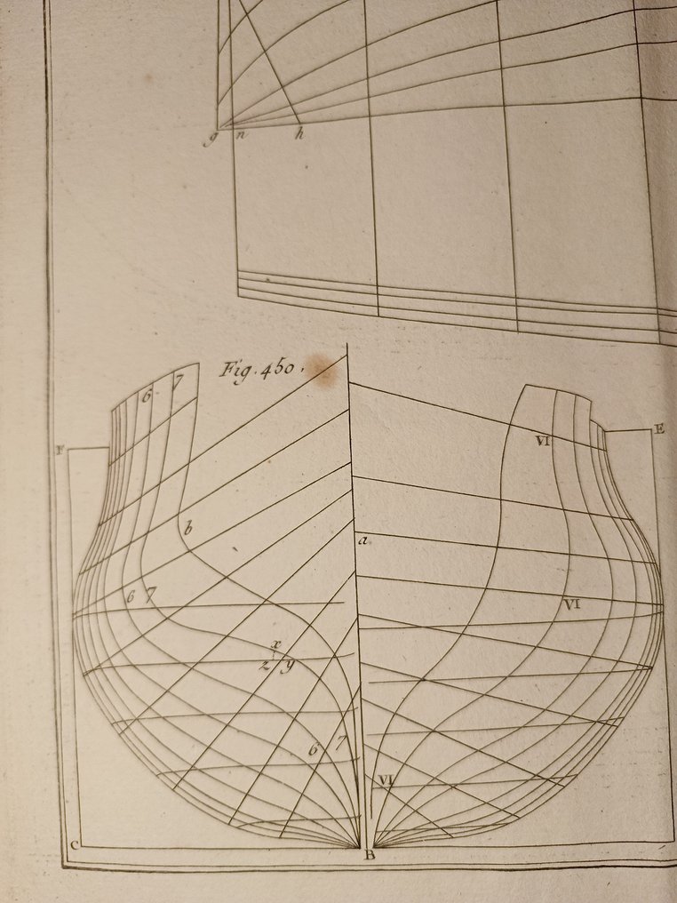 Diderot & d'Alembert - l'Encyclopedie Methodique - Marine #4.3
