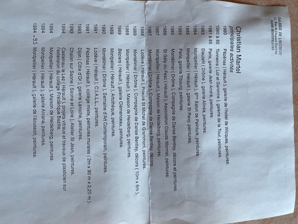 Christian Martel (XX) - Village hérault #2.1