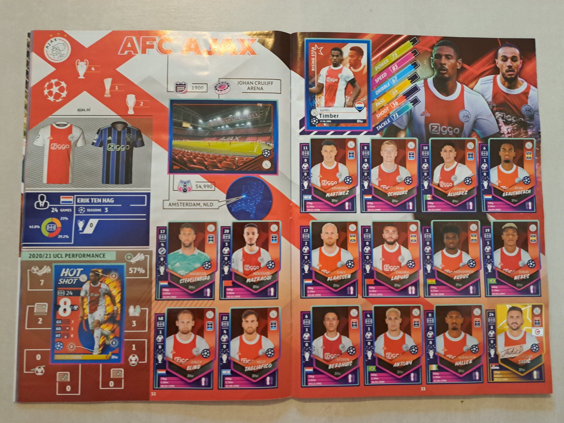 topps-champions-league-2021-22-complete-album-2021-catawiki