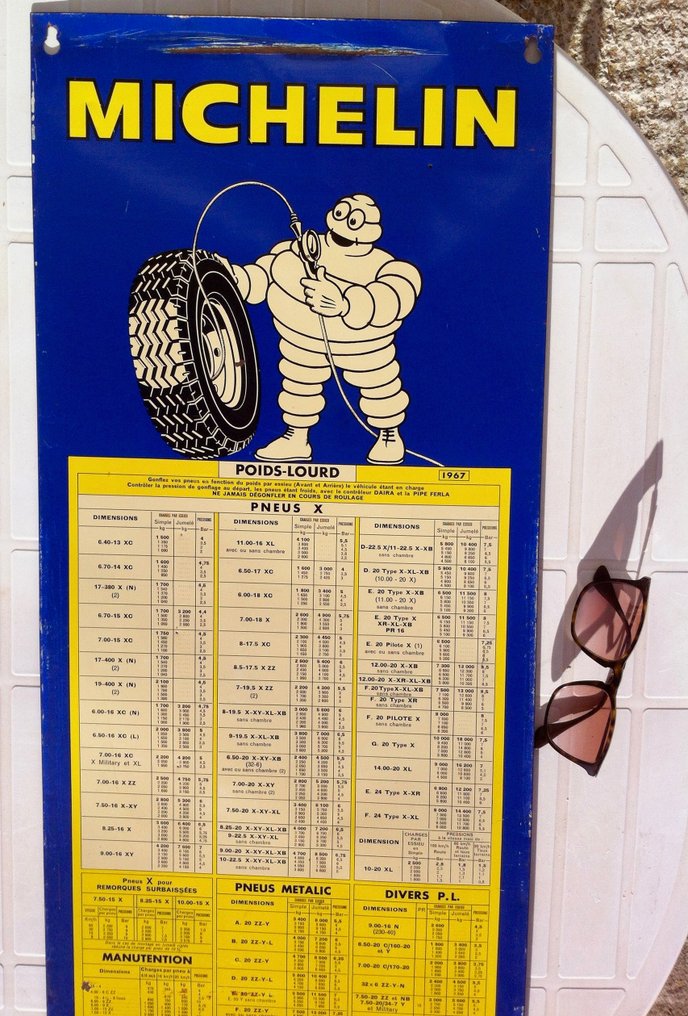 Original MICHELIN tire inflation chart of 1967 Catawiki