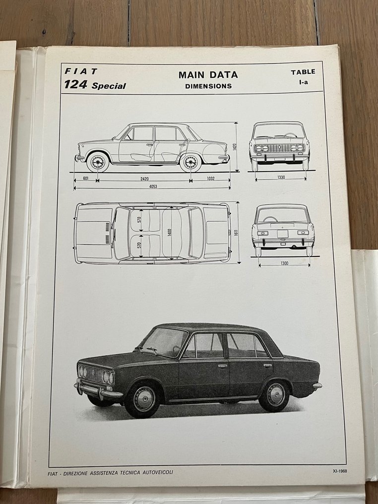 Fiat 124 store spare parts