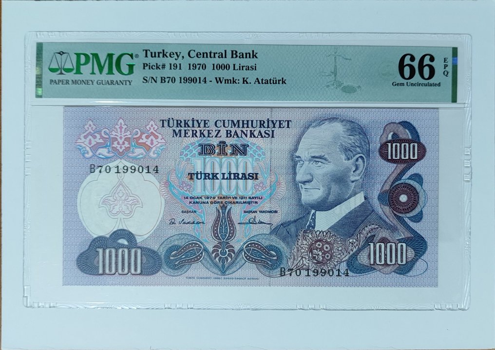 70 турецких лир в белорусских рублях