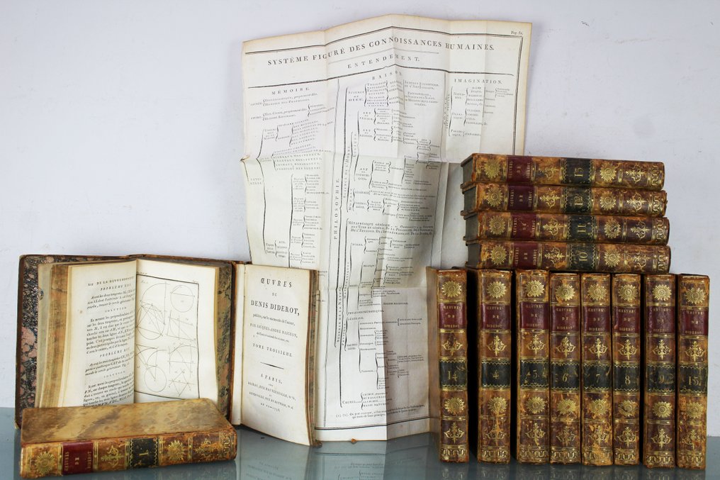 Denis Diderot - Œuvres De Denis Diderot - 1798 - Catawiki