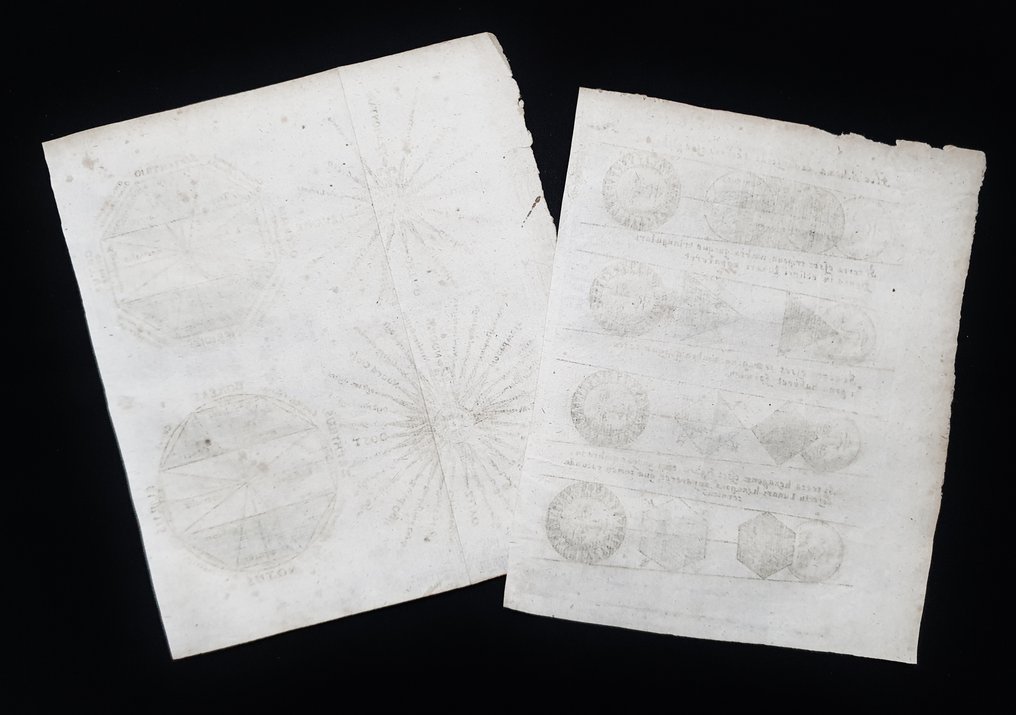 Wind Map Celestial Map Map Lot Of 2 Celestial And Wind Map wind-map-celestial-map-map-lot-of-2-celestial-and-wind-map
