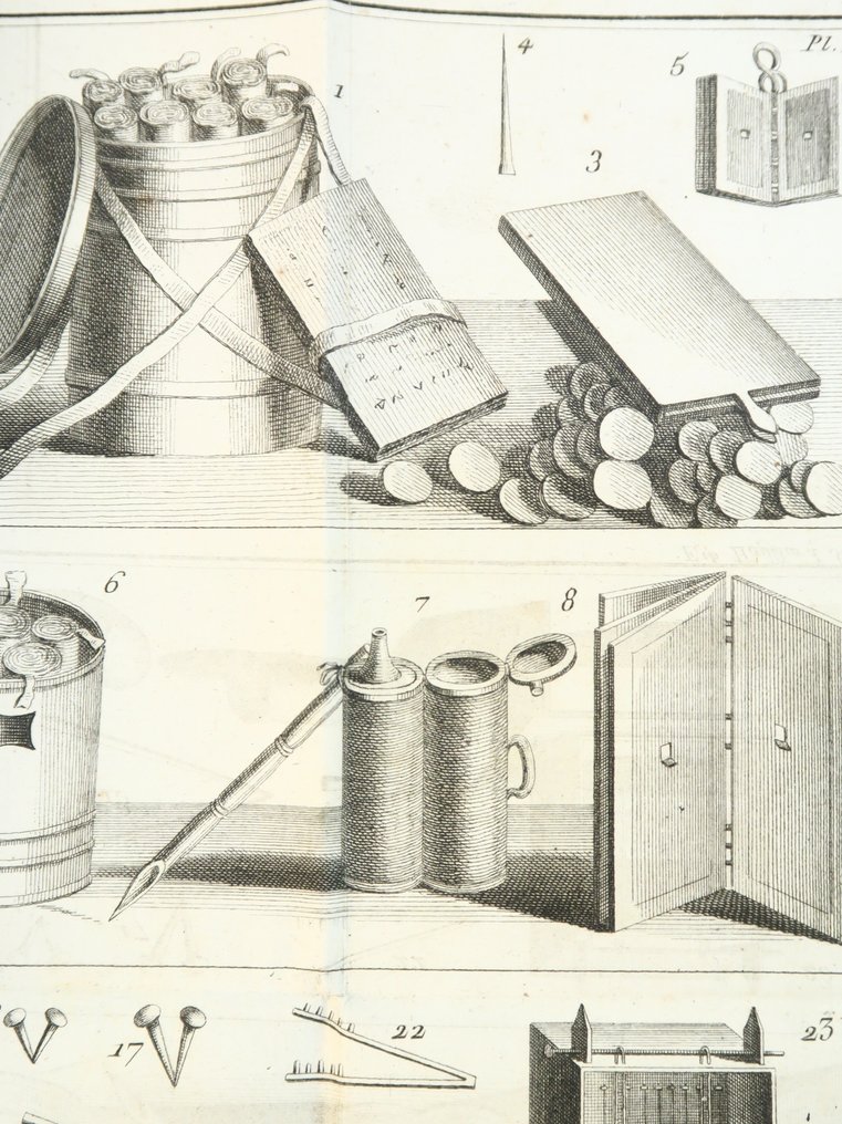 Fougeroux de Bondaroy (17321789) Recherches sur les ruines d